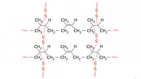 A chemical diagram of cross-linked polymer.